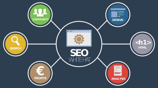 Attirer plus de visiteurs grâce à une stratégie SEO bien pensée